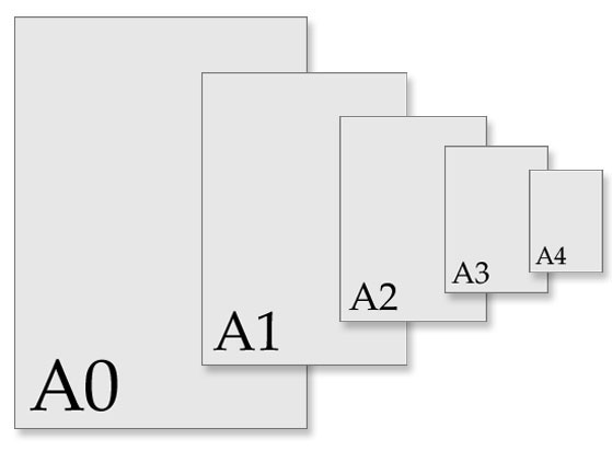 ขนาดกระดาษ A1 A3 และอ นๆ Tsupaman Com